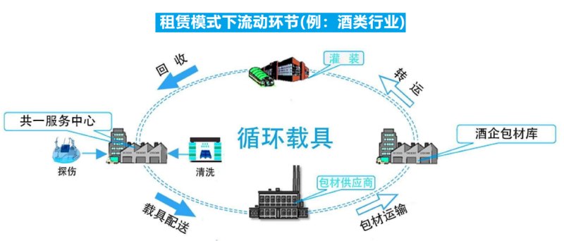 37000cm威尼斯(中国)有限公司官网