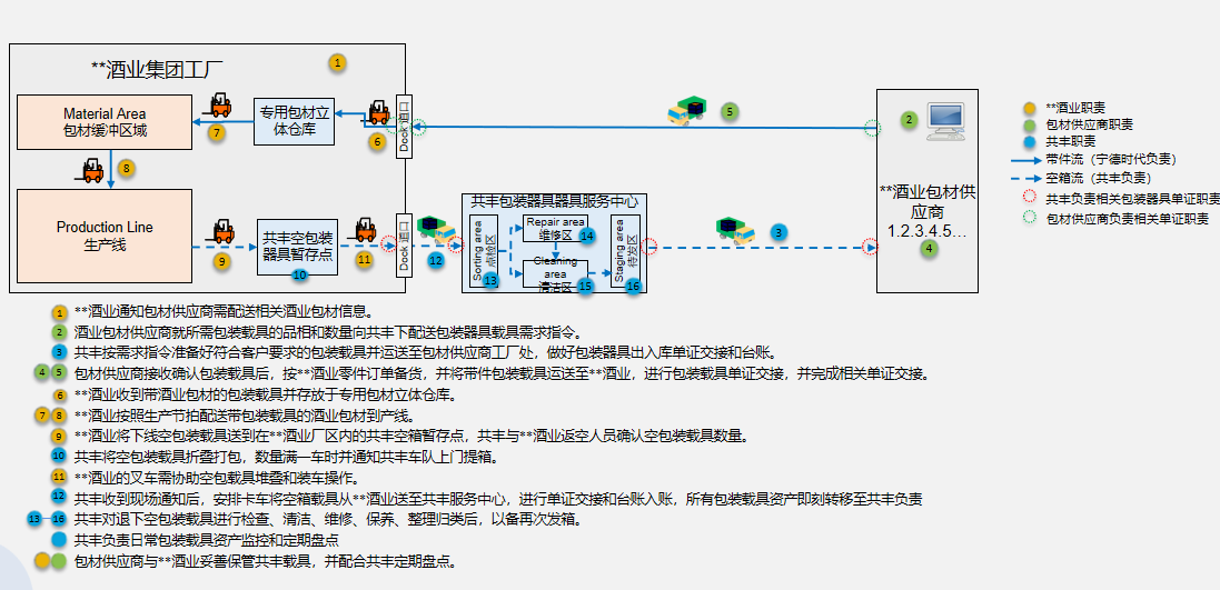 37000cm威尼斯(中国)有限公司官网