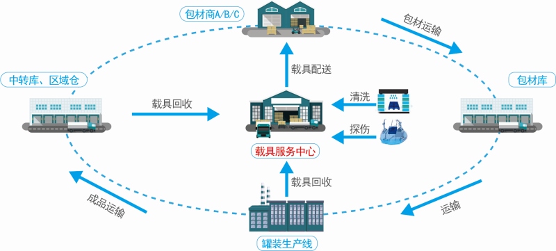 37000cm威尼斯(中国)有限公司官网