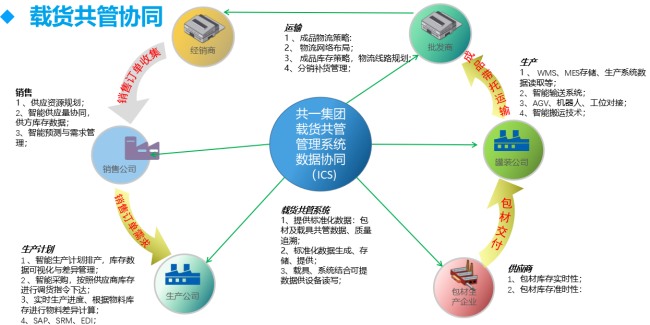 37000cm威尼斯(中国)有限公司官网