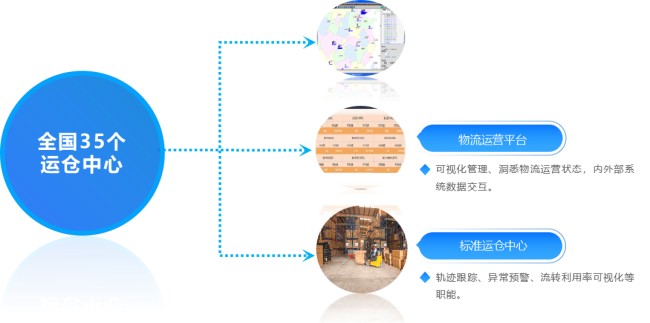37000cm威尼斯(中国)有限公司官网