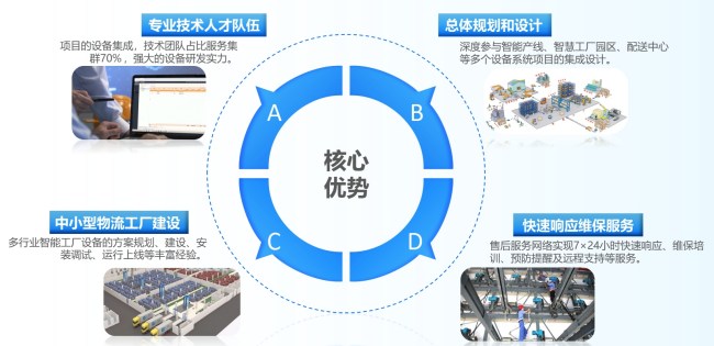 37000cm威尼斯(中国)有限公司官网