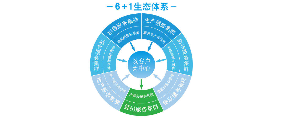 37000cm威尼斯(中国)有限公司官网